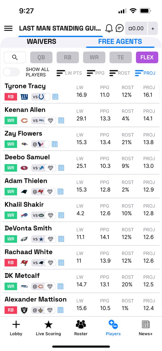JoeTittermary's tweet photo. @DontGetLast Merry Christmas!  Sad to say I didn’t take your Jakobi advice, happy to say I advanced to the finals even though I lost Hurts.  Any thoughts on best lineup for the finals best the games today?  Thoughts on chasing points with Henry?  Try and pick up Tracy?  Thanks! https://t.co/Jxim6mjgrX