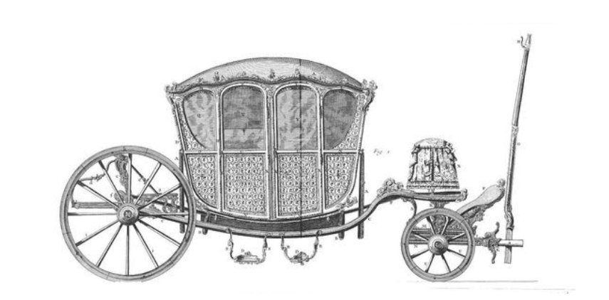 It wouldn't be Christmas without party games - and they don't get better (ie worse) than The Old Family Coach. See mikerendell.com/a-game-to-play…