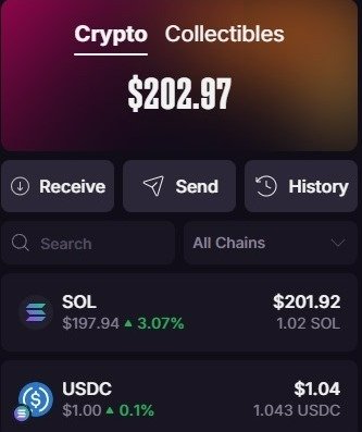 If I give you 1 $SOL, what would you do?