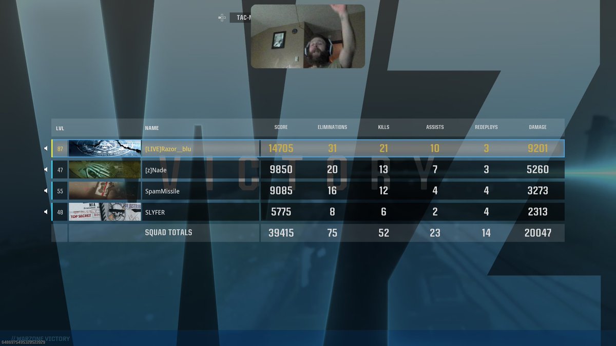 Razor_Blu's tweet image. New world record kills in Slay Ride Resurgence!! @draynilla @makz @xmarieangel @Crudes @SoaRGaming