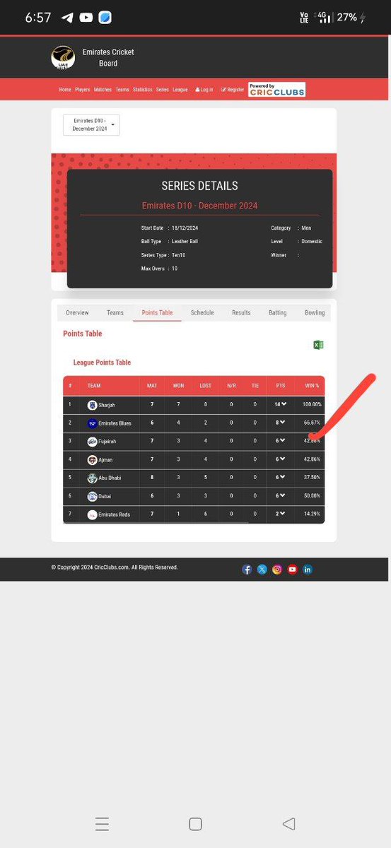 wolf_of_wadala's tweet image. Even u can see the points table also the points updated on emirates blue