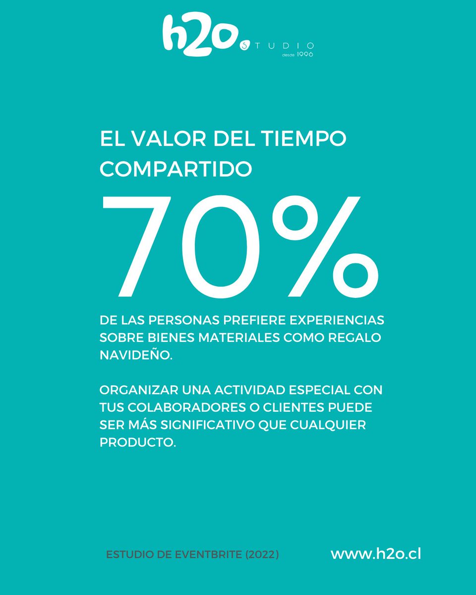 h2oStudio's tweet photo. 1️⃣ Las donaciones a causas sociales aumentan un 31% durante diciembre.
2️⃣ El 70% de las personas prefiere experiencias sobre bienes materiales como regalo navideño. 
3️⃣ Más del 42% de los consumidores eligieron regalos de marcas comprometidas con prácticas sostenibles. https://t.co/bUCo8duLje