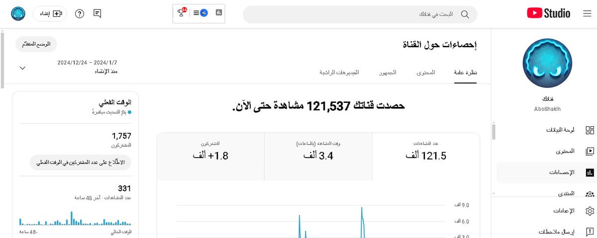 110Alazhar's tweet photo. @YouTubeCreators https://t.co/X0I0lGI7TQ https://t.co/mpSFcsnuwy