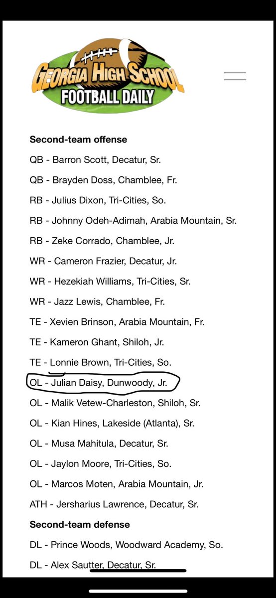 Blessed to make Second-Team Offense 5A-region 4
<a href="/CoachMikeNash/">Michael Nash</a>