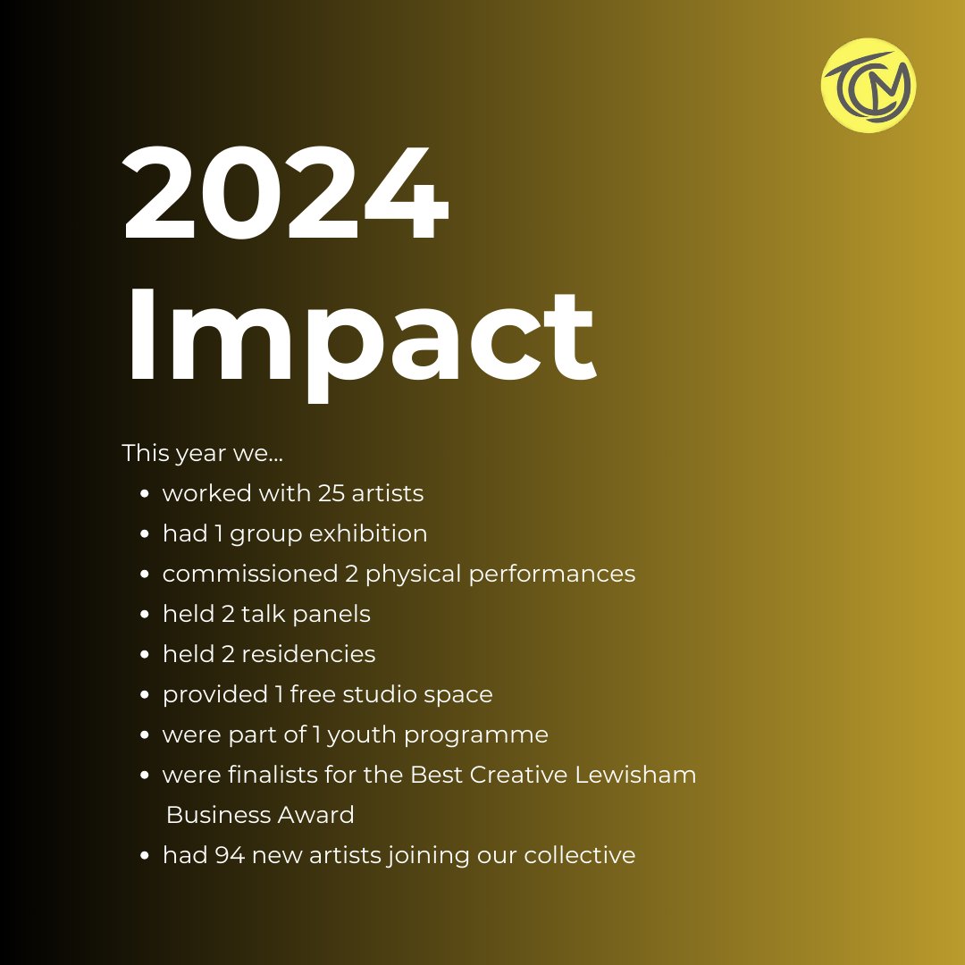 thecollectivemakers tweet media