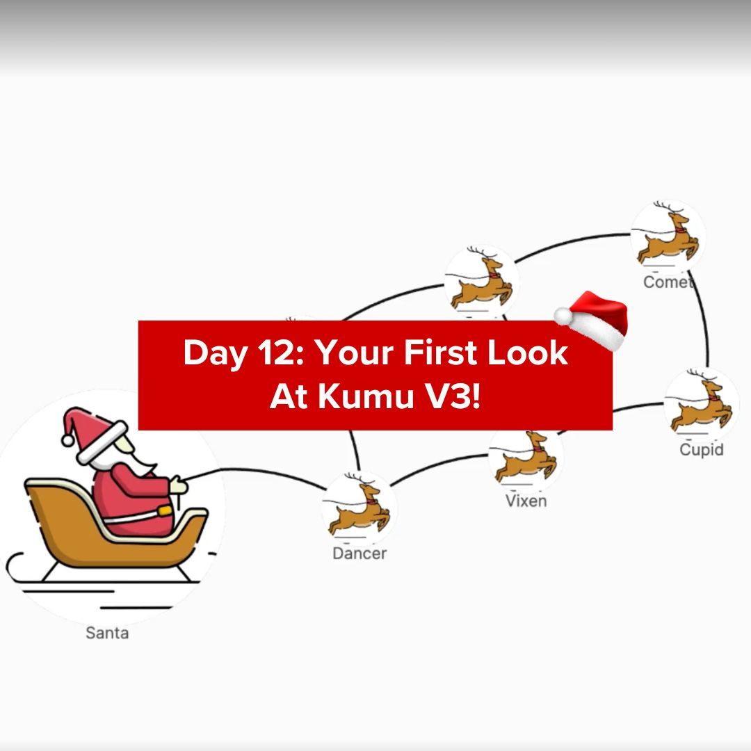 🎄✨ For the grand finale of Kumu's 12 Days of Christmas, we're thrilled to unveil an exclusive first look at Kumu V3! Dive into the magic and see how Santa and his reindeer come to life in a whole new way 🦌🎁

Check out the demo here: buff.ly/4fEZelQ 

#reveal