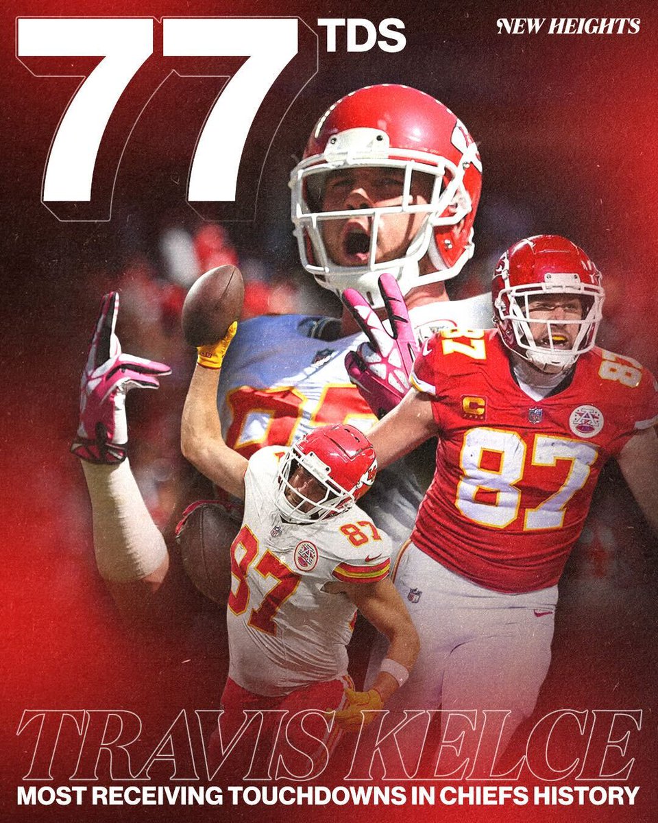 IT'S A RECORD BREAKING CHRISTMAS