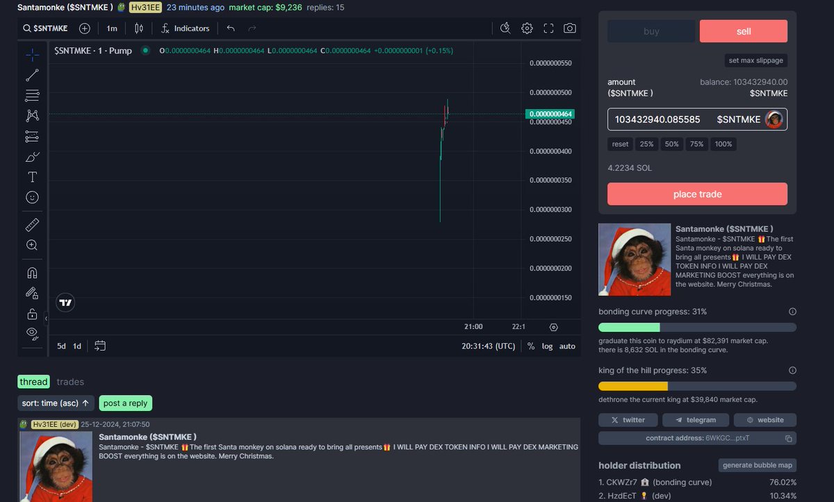 $SantaMonke tweet media
