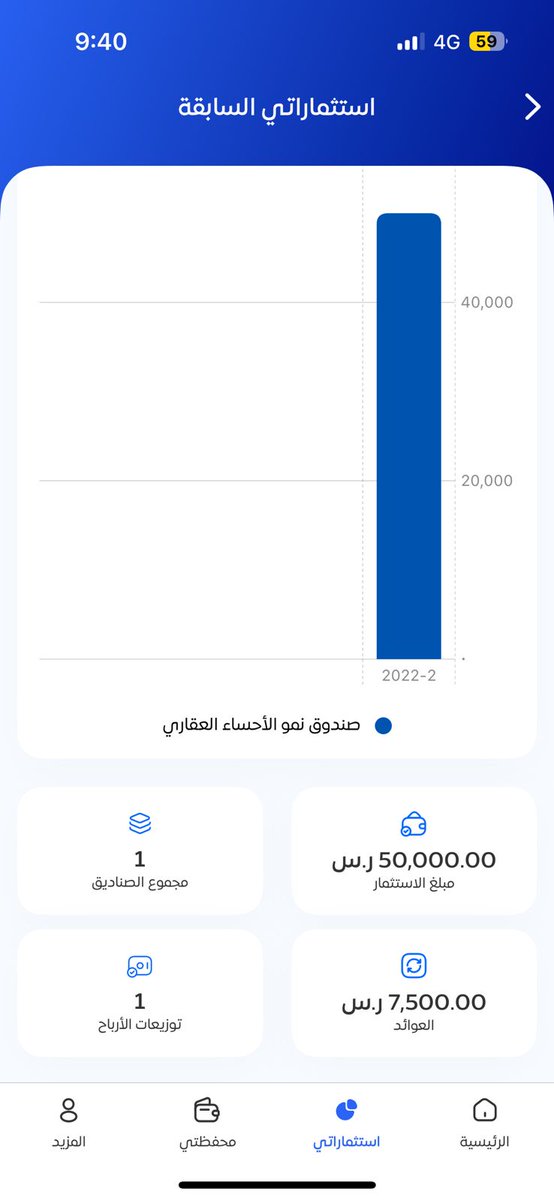 Abdullah AL-Khmais tweet media