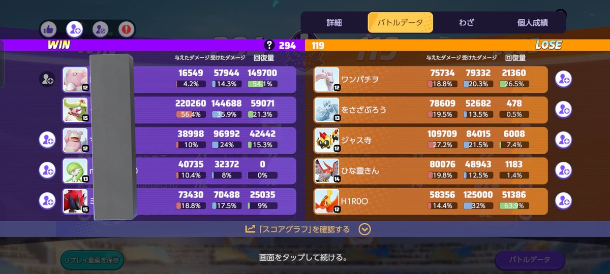 culase's tweet photo. なぷのおかげでダメージ22万いったぁ！
タップしすぎて指死にました_:(´ཀ`」 ∠):_ https://t.co/mLGA5mnlww