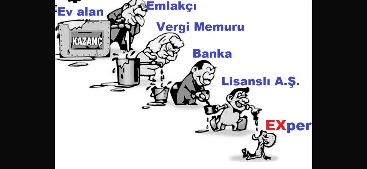 #DegerlemeUzmanlariGecinemiyor