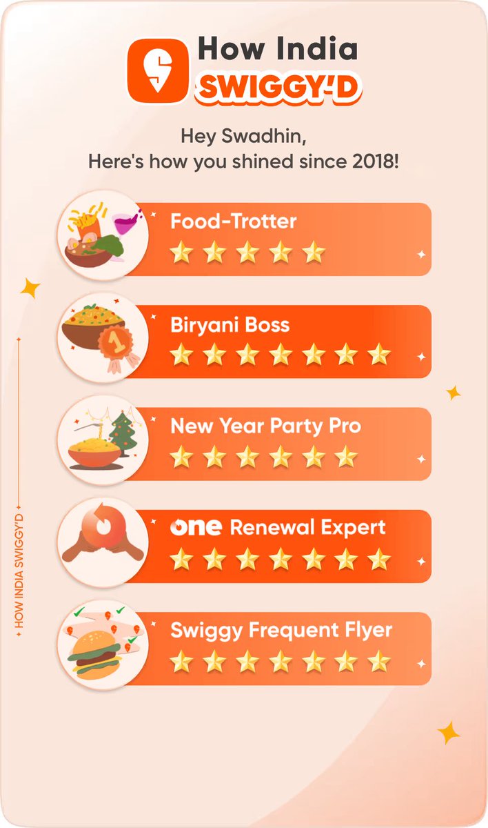 1swadhin's tweet photo. Swiggy knows me so well, it’s almost like they’re reading my mind! 😄
Experience it yourself. Go check out How India Swiggy’d since 2014!
https://t.co/Hv2vVmmTov https://t.co/hjDPrlAvge