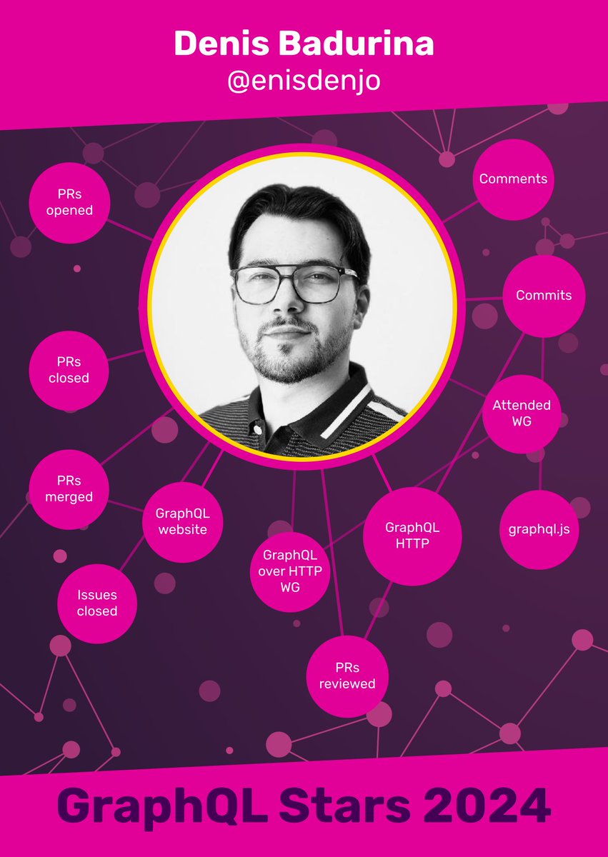 GraphQL (@graphql) on Twitter photo This #graphqlstar shines bright - thank you <a href="/enisdenjo/">Denis Badurina</a> for everything you do: maintaining graphql-http, supporting our community on GitHub, helping implement alternative protocols like graphql over websockets & so much more! 💕 This #graphqlstar shines bright - thank you <a href="/enisdenjo/">Denis Badurina</a> for everything you do: maintaining graphql-http, supporting our community on GitHub, helping implement alternative protocols like graphql over websockets & so much more! 💕