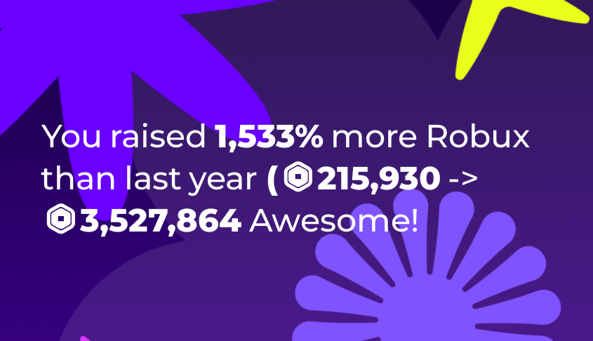 clutchquickly's tweet photo. #PDrewind What a Crazy Amount compared to last year, Thank you to everybody that made is possible. 🐧

I wish everybody in the community a amazing Holiday, and a very blessed and healthy new year for you and your family! 🎄 https://t.co/OgSrGP41ys