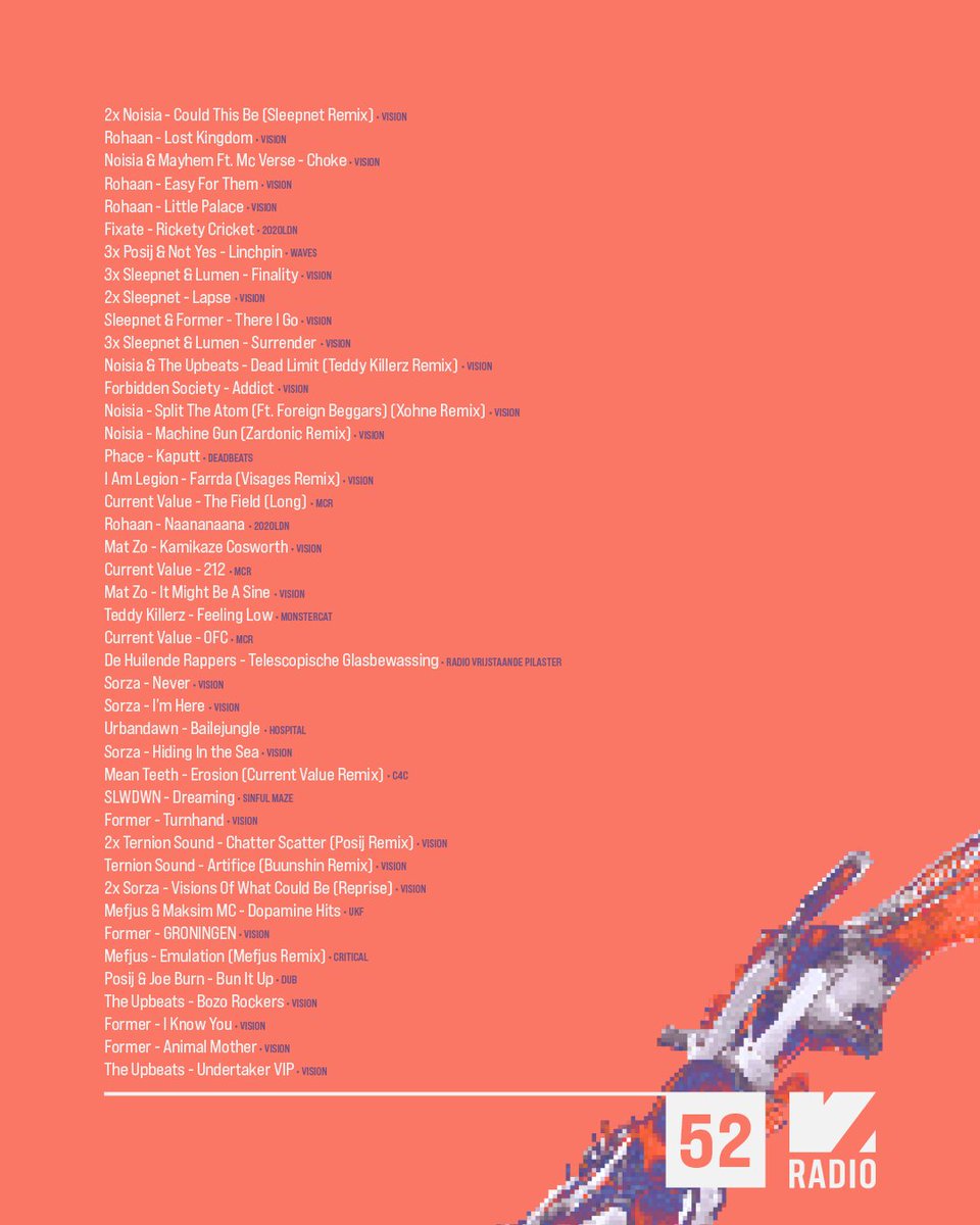 VISIONrecs's tweet image. Merry Christmas!🎄 Celebrate the holidays accordingly with this reload special of VISION Radio. Including tunes by:

@Noisia_nl 
@sleepnetmusic 
@RohaanOfficial 
@posij 

And many more...! 📻 Tune in via visionrecordings.nl/radio