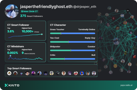 jasperthefriendlyghost.eth tweet media