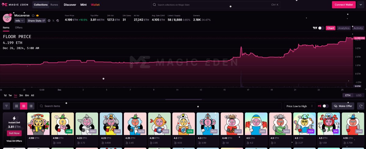 Froobooboo 🅣🟨.edge🦭 tweet media