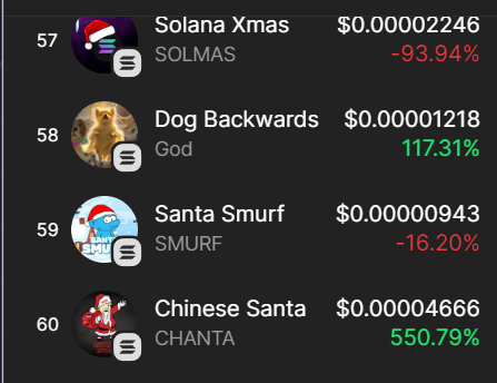 Chinese Santa tweet media