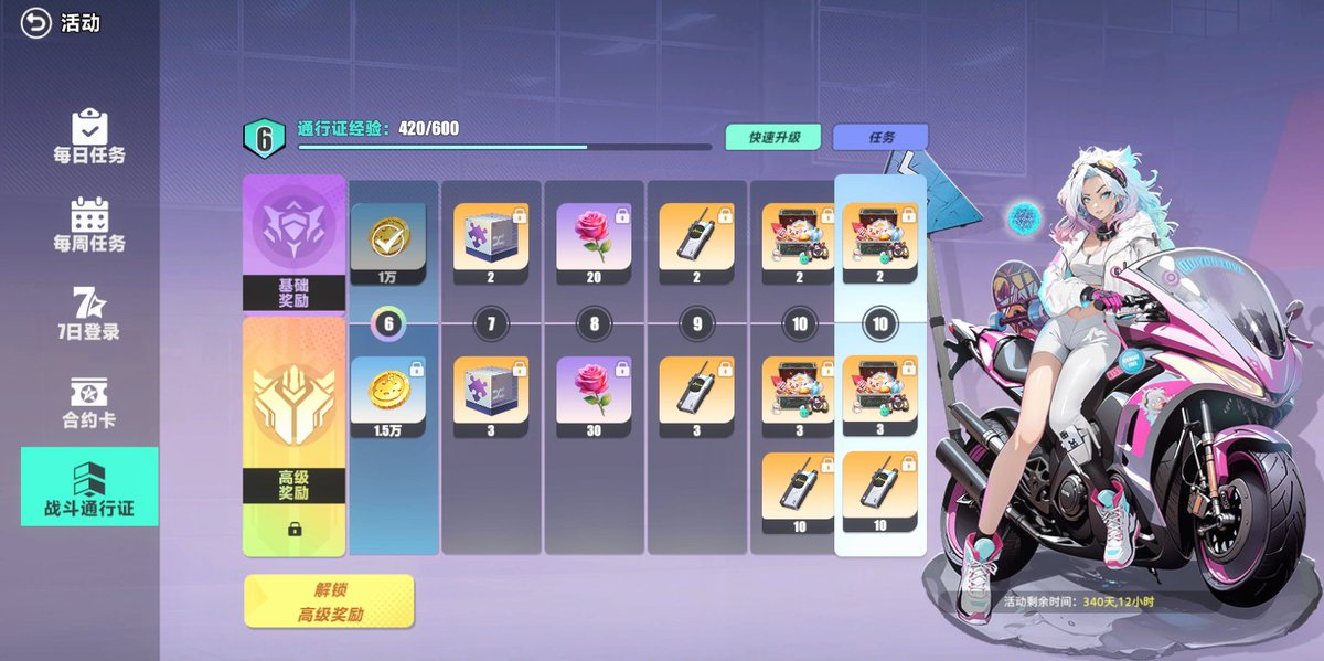 PG Community tweet media