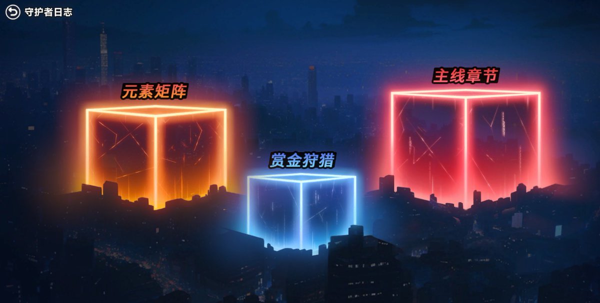 PG Community tweet media