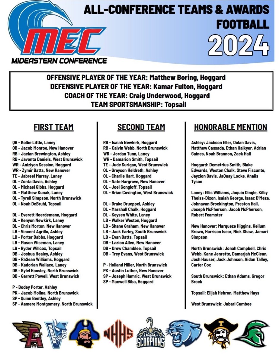 Jacob Monroe tweet media