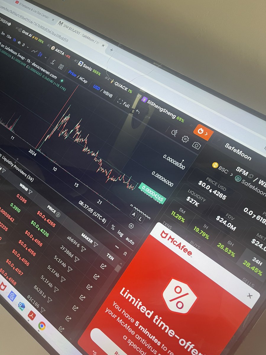 NestorG93030508's tweet image. #SAFEMOON #SafemoonV2
#SafemoonFamily 

Safemoon Christmas 🙌