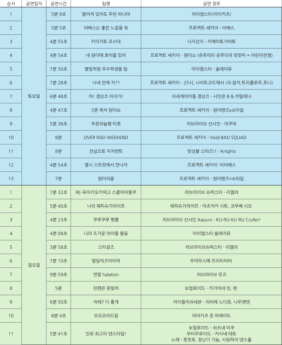 SCF_muesli's tweet photo. [코스프레 무대공연 팀 소개]
행사를 더욱 풍성하게 꾸며 줄 코스프레 무대공연팀을 알려드립니다!! https://t.co/exmtGFYqCT