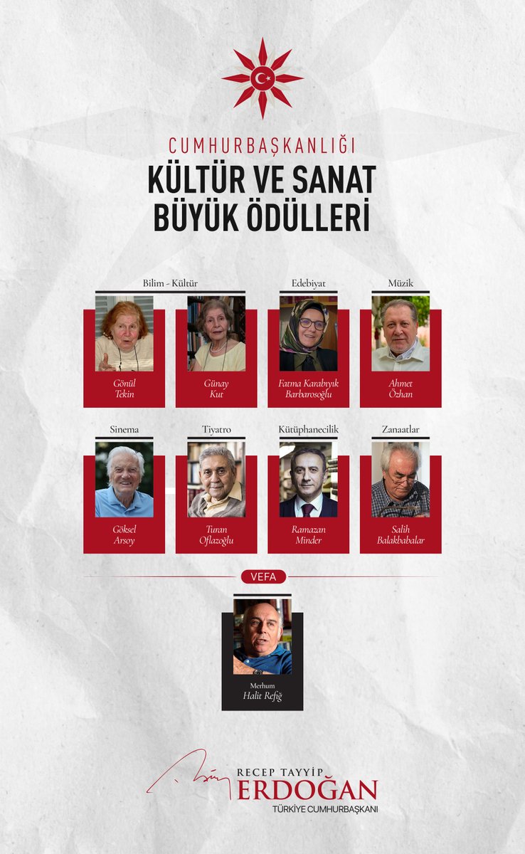 2024 Cumhurbaşkanlığı Kültür ve Sanat Büyük Ödüllerine layık görülen sanatçılarımızı, ilim ve kültür insanlarımızı tebrik ediyor, Türk sinemasının usta ismi Halit Refiğ’i bu vesileyle bir kez daha rahmetle anıyorum.