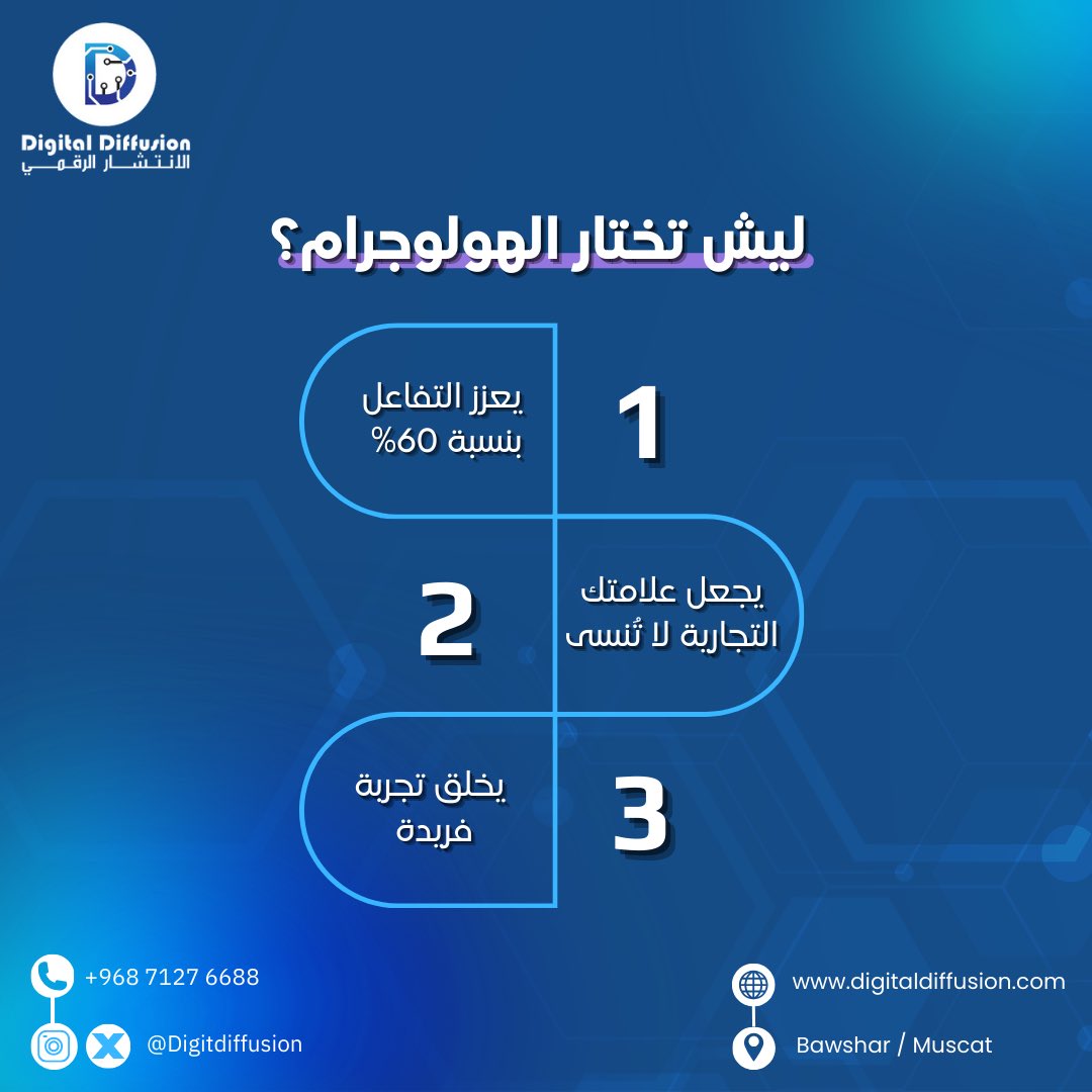 علامتك التجارية تستاهل تكون مميزة ولا تنسى!
🎥 تقنيات الهولوجرام بانتظارك لتعزز التفاعل، تبهر جمهورك، وتخلق تجربة فريدة.

✨ لا تفوت الفرصة! تواصل معنا اليوم وخلنا نبدع معك 📩
#الهولوجرام #الانتشار_الرقمي#الذكاء_الاصطناعي