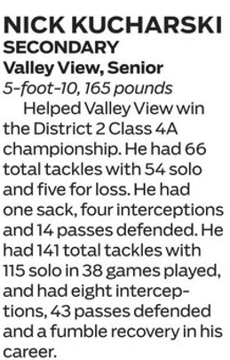 Nick Kucharski tweet media