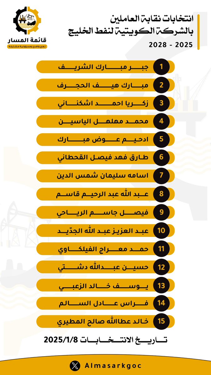 أيها العمال أنتم عماد التنمية نعمل معاً لضمان حقوقكم وتحقيق العدالة 

#حقوق_العمال
#قائمة_المسار 
#نهج_واضح
#مسؤولية_مشتركة
#القطاع_النفطي
#KGOC