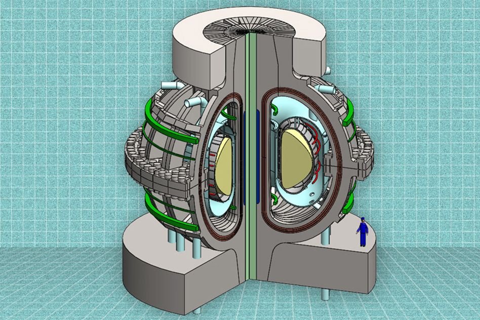 Fusion Evolution:

Past: Build giant tokamaks
Present: Scale high-field magnets
Future: Deploy compact reactors

The shift from size to field strength changes everything.