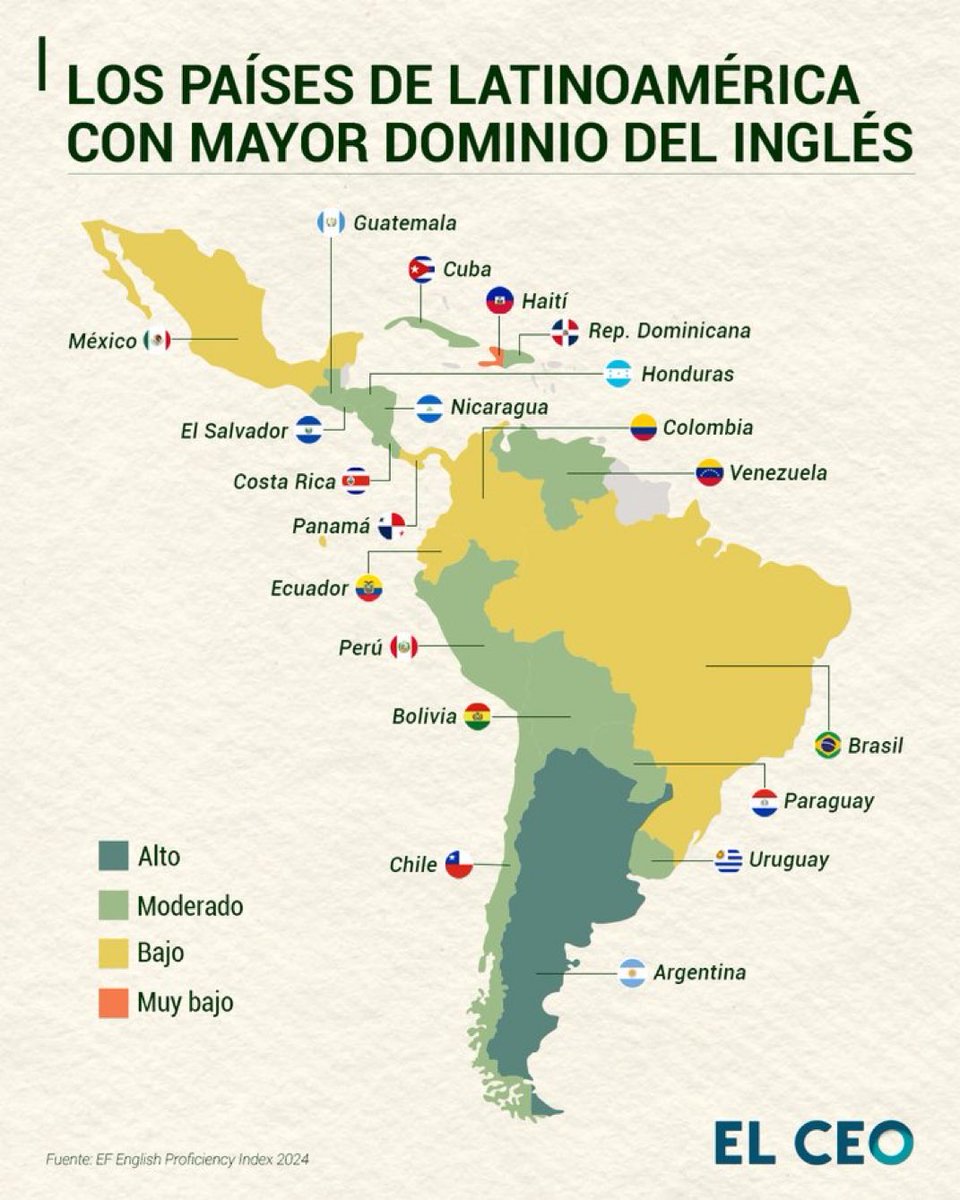 SocCivilMx tweet picture