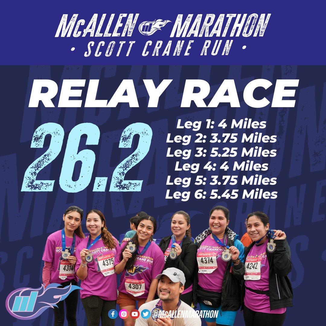 Team up for the ultimate challenge!🏃‍♀️🏃‍♂️

The 2025 McAllen Marathon is right around the corner. Grab your squad and take on the course together for a race you won't forget.✨

#McAllenMarathon #RunMcAllen #TeamChallenge