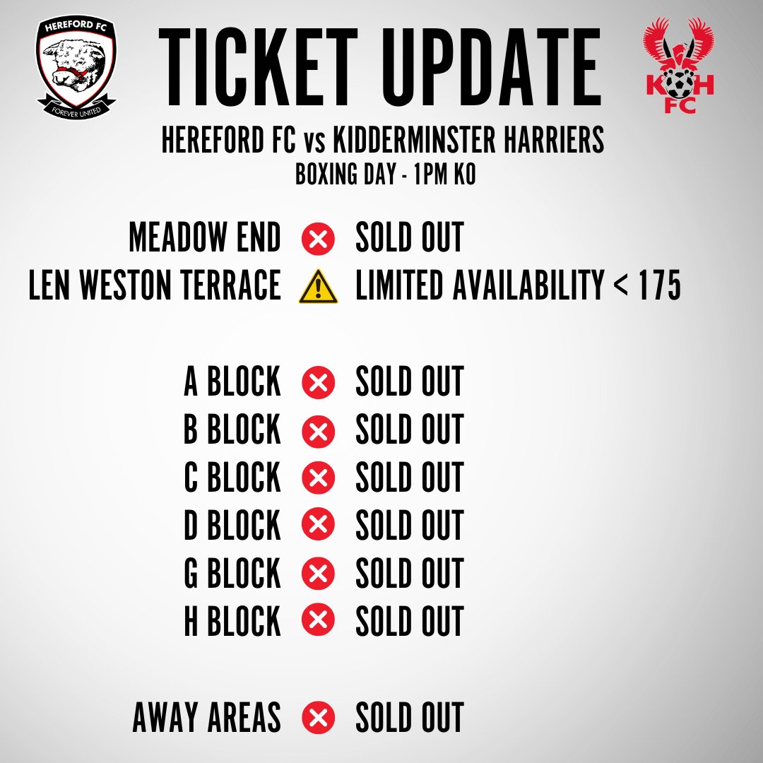 We're heading for a Boxing Day sell-out! 😍

Less than 200 Len Weston Terrace tickets remain. 

❌All other areas are SOLD OUT!

Hurry! Grab the last few remaining tickets now! herefordfc.ticketco.events/uk/en/e/kidder…… 

#COYW | #OurCity