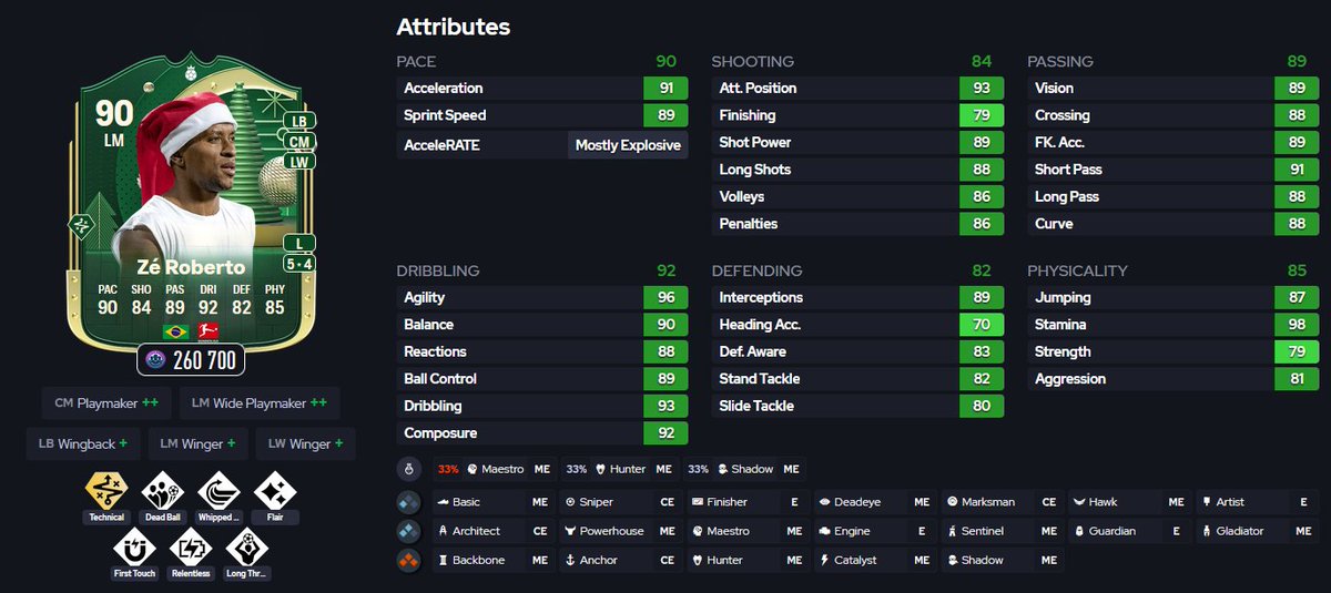 DreDream tweet media