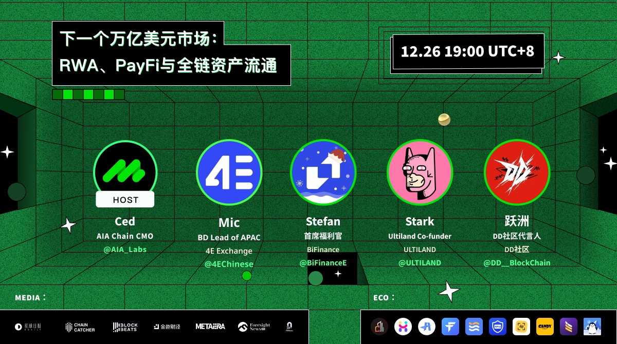 🎉 Gather your friends and join the super giveaway event! 🎉  
🗓️ The date is set!  
Event Date: December 26 | Thursday  
Event Time: 19:00 | UTC+8  

🔥 Theme Reveal!  
“The Next Trillion-Dollar Market: RWA, PayFi, and the Flow of On-Chain Assets”  
Host: Ced(@AIA_Labs), AIA