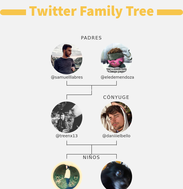 👨‍👩‍👧‍👦 Mi Familia de Twitter:
👫 Padres: <a href="/samuelllabres/">samu Llabres</a> <a href="/eledemendoza/">tecnogorrina 3000</a>
👰 Cónyuge: <a href="/daniiielbello/">Dani</a>
👶 Niños: <a href="/kenjirulez/">kenjiro</a> <a href="/raul_kiro/">Raúl</a>

➡️ infinityweet.me/family-tree?la…