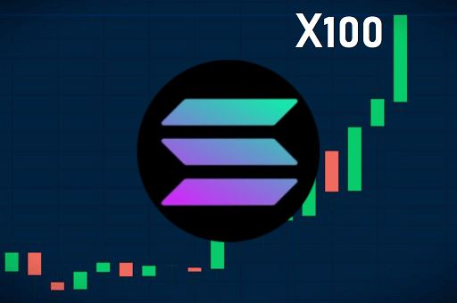 Sol Gems Sniper tweet media