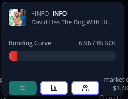 FNTrader4's tweet photo. Gobbler and Liquidity Pools are live @solanaDOTfun !!

#fomo3d to B I L L I O N S

Titan dev/founder @theletzgodude launched $INFO for Christmas. JOIN THE BOND!!! #makesolanafunagain https://t.co/JPeC6McGNd
