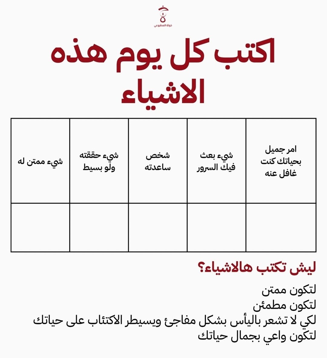 pro_ductivity's tweet photo. 📍عود نفسك على عادة التدوين اليومي، لتكون ممتنا ومطمئنا وواعيا بجمال حياتك. https://t.co/TFZyiIFHlo