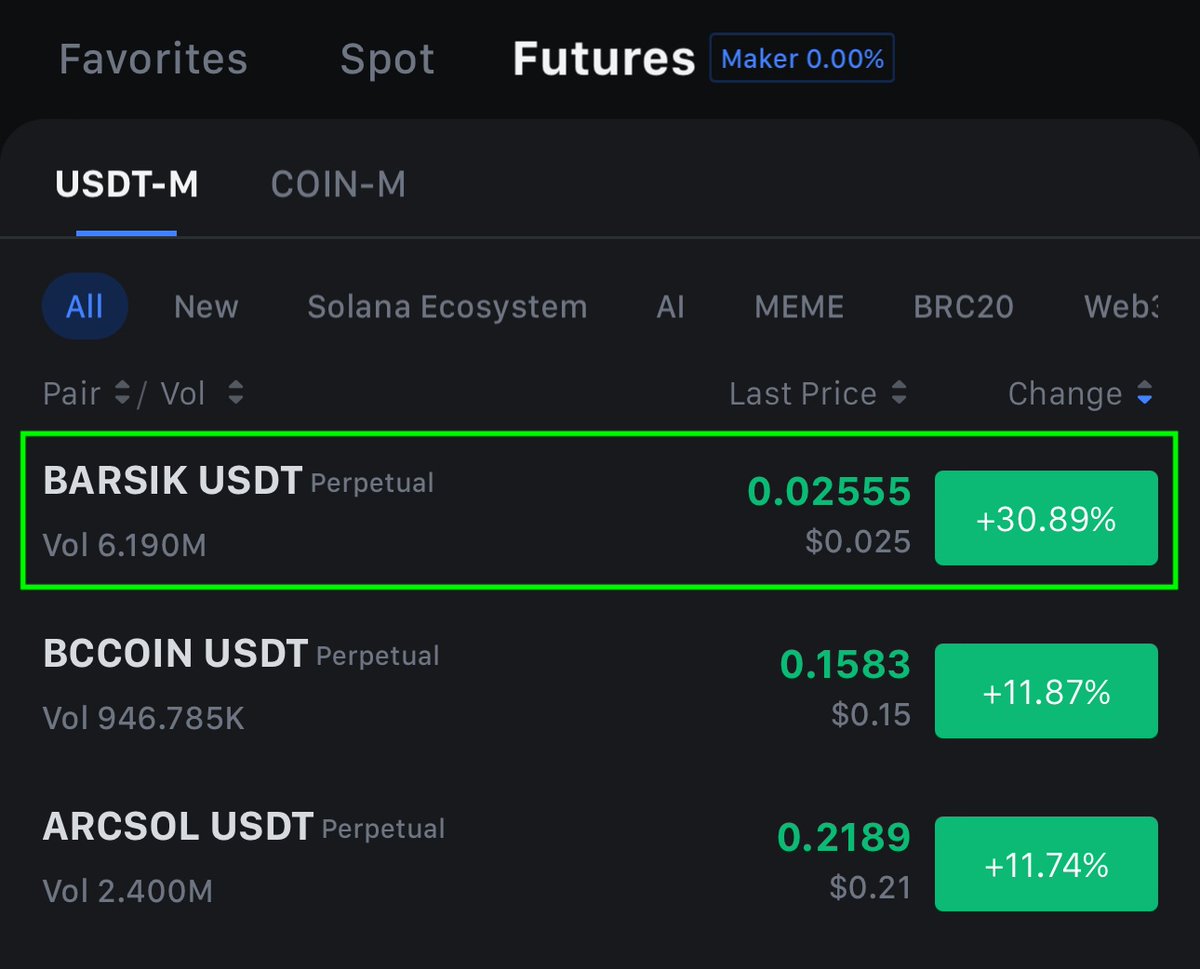 BarsikOnSolana's tweet image. $BARSIK is Top 1 Gainer in @MEXC_Official Futures 🔥🐈