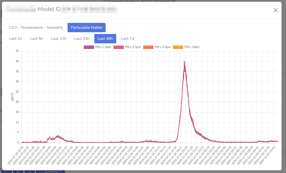 Andre Courchesne (VisiblAir) 🇨🇦🏴 tweet media
