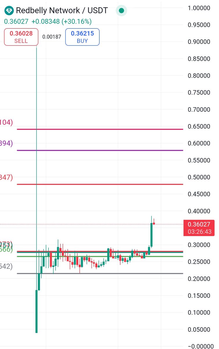 RA Crypto tweet media