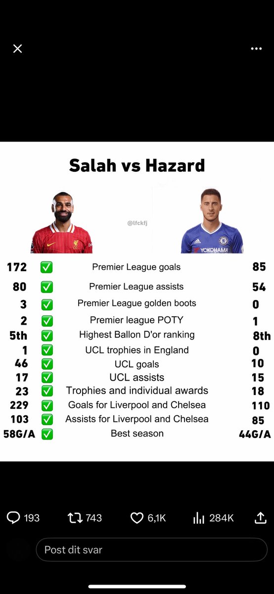 csgo_llama's tweet photo. @pimpwinneche Lets just end it with “you prefer hazard” but understand Salah is much greater, and its not even close https://t.co/575A7s4TIl