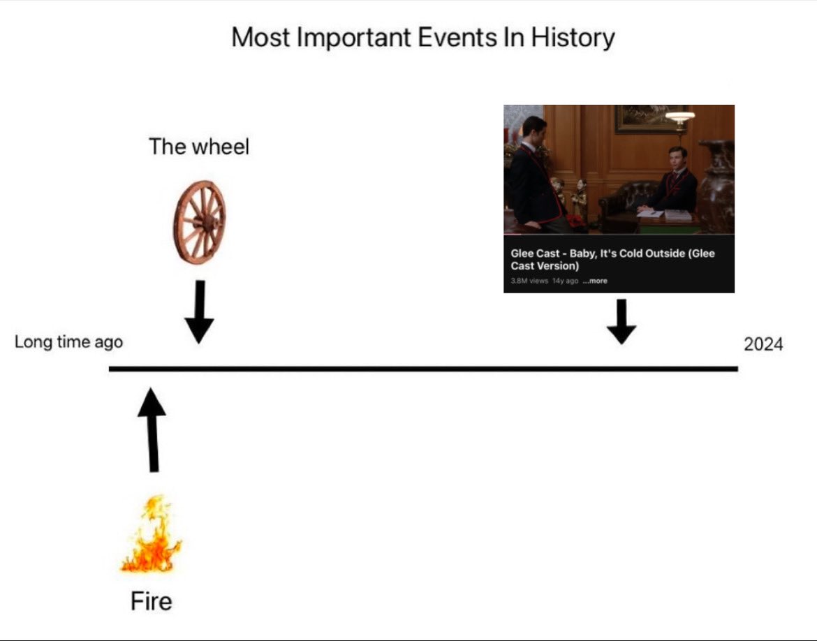 jill ♡⚢♡ (@21andagleek) on Twitter photo 