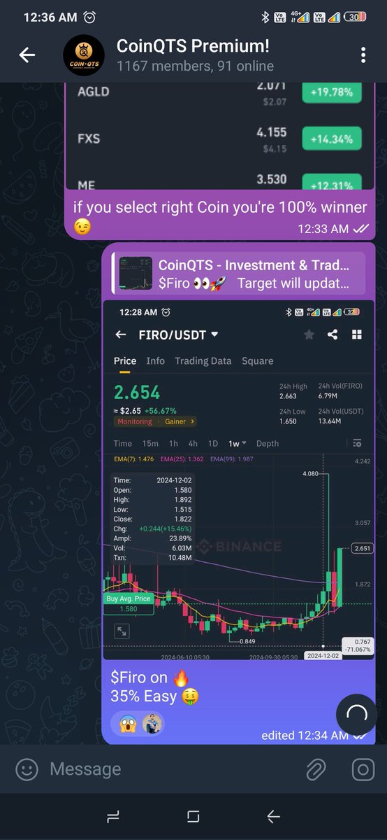 CoinQTS's tweet photo. $Firo 🔥 36% Sweet profit in Premium Group 🤑

Get Daily profitable Signals Only On #CoinQTS Premium Group 🤑

For Premium Group 👉  https://t.co/XAcOG4xoqn

Lifetime premium membership fee $50 Only (One Time Payment)

#telegraafpremium #MEXC #CTKUSD https://t.co/AaPAcoP29o