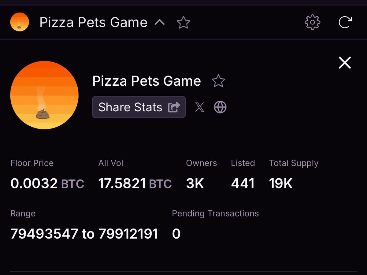 zekkenbtc's tweet image. while people fomo with pizza pet I'm more bullish with @MegaPunks_BTC  the whole pizza pet art is by @WeaslyGrizzly from @MegapontNFT