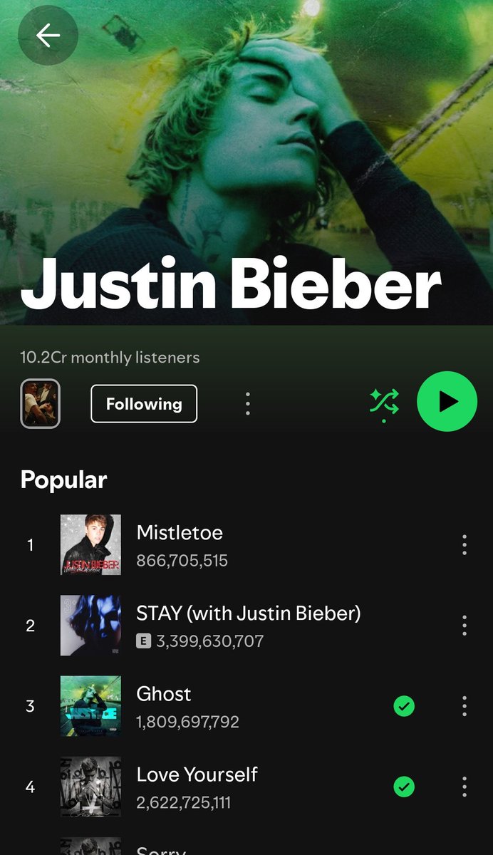teambiebsindia's tweet photo. @justinbieber just crossed 100M listeners on Spotify making him the 6th biggest artist on the platform. https://t.co/UezSXh42uo