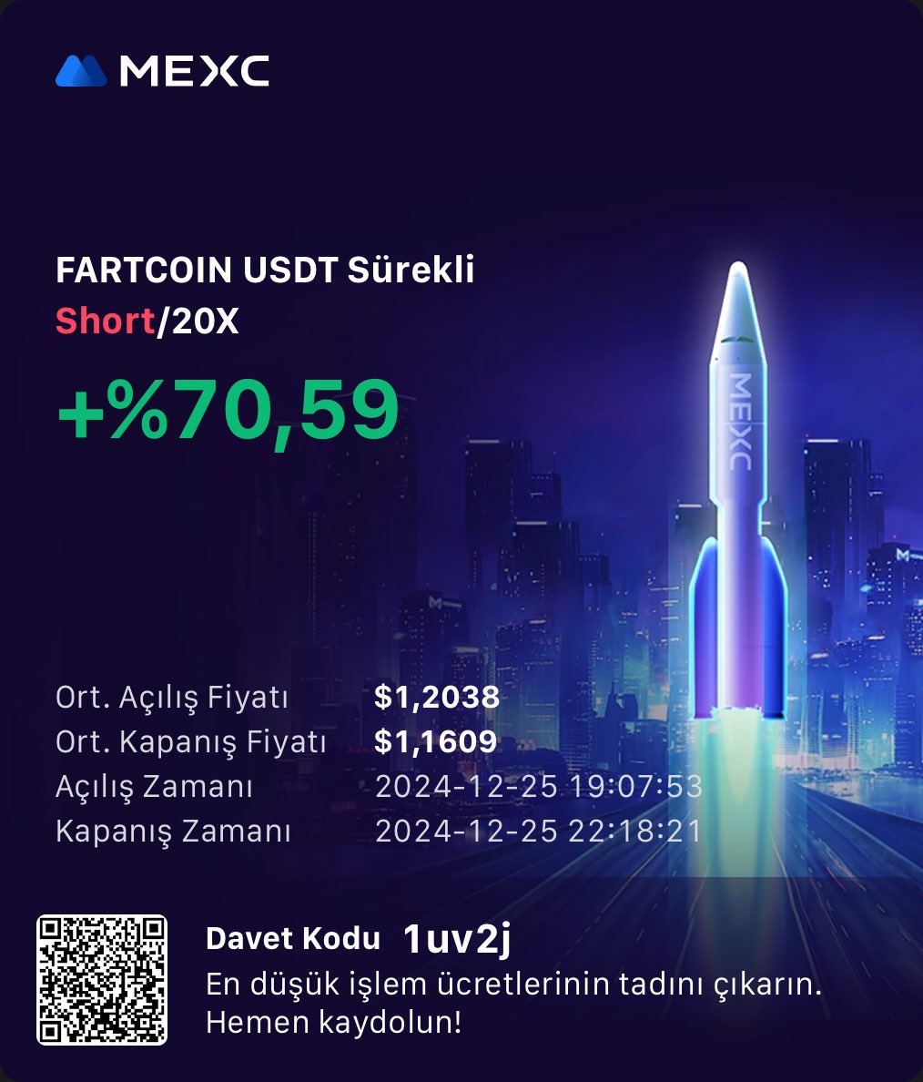 qryptologue's tweet photo. Transaction sharing will begin soon. Follow to win.
#Crypto #Bitcoin #Pnl #Future $FARTUSDT #FARTUSDT https://t.co/l1eN2okydd